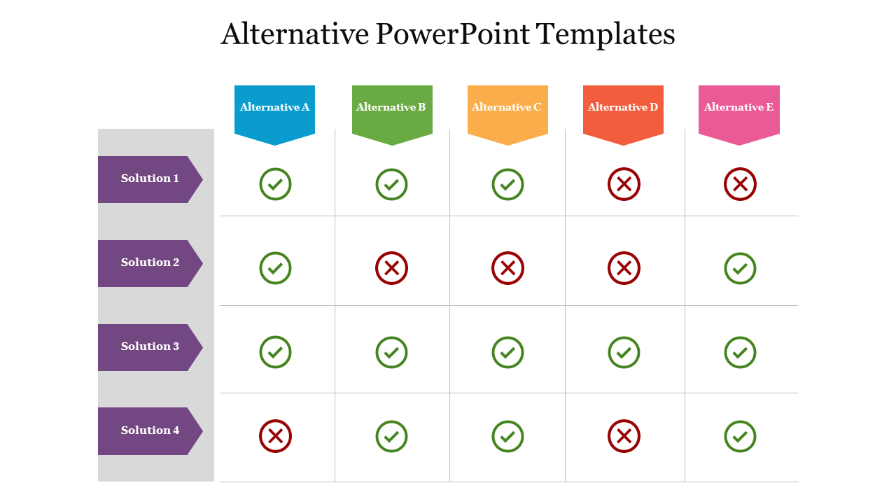 Alternative PowerPoint Templates